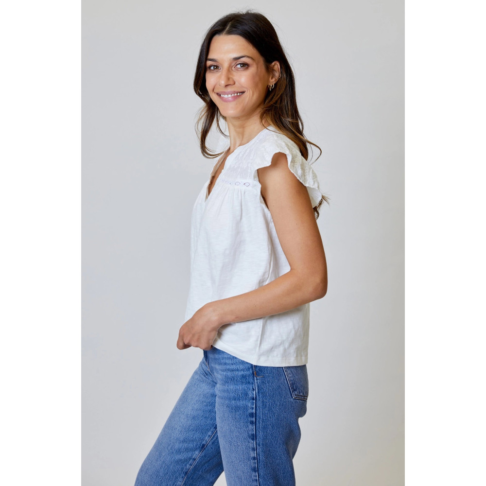 Ether Top
