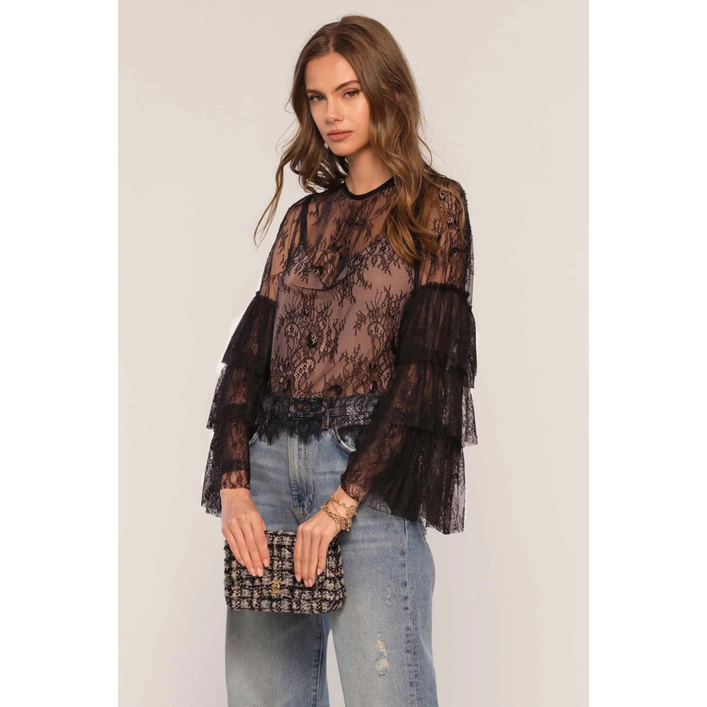 Feature Top